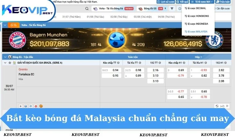 Bắt kèo bóng đá Malaysia chuẩn chẳng cầu may