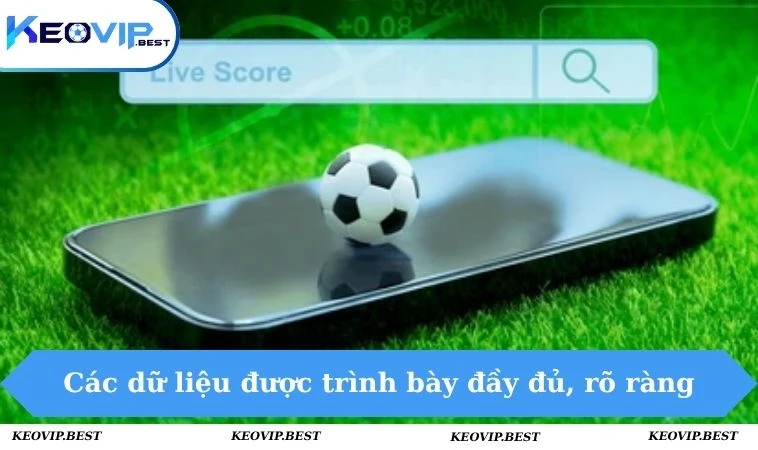 Livescore 5 Các dữ liệu được trình bày đầy đủ, rõ ràng