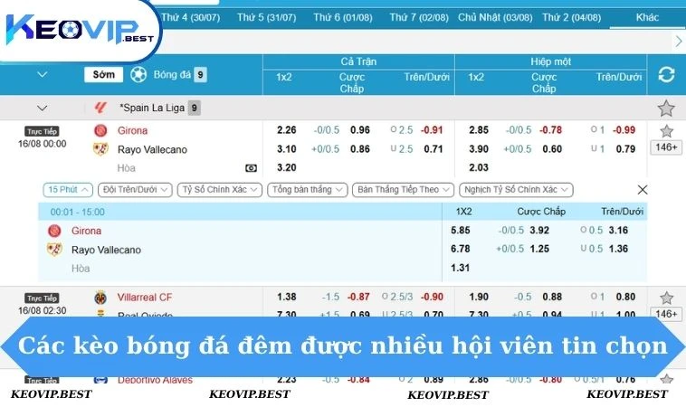 Các Kèo Bóng Đá Đêm Siêu Hot, Ngon Ăn Cập Nhật Từ KEOVIP 1 Các kèo bóng đá đêm được nhiều hội viên tin chọn