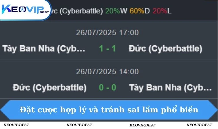 Cách Đánh Kèo Châu Âu Hiệu Quả - Chuẩn Cao Thủ KEOVIP 2 Đặt cược hợp lý và tránh sai lầm phổ biến