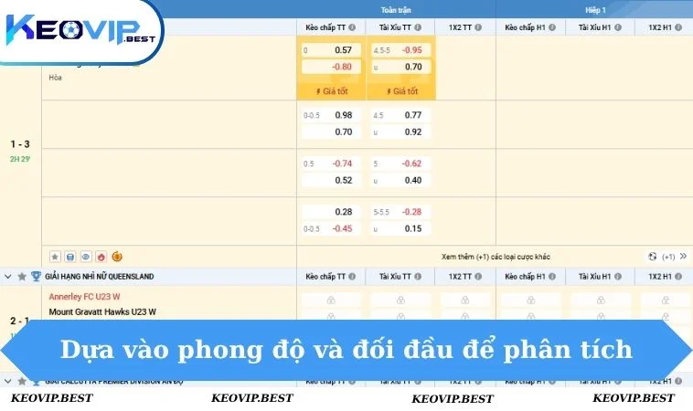 Cách Đọc Kèo Bóng Đá Tài Xỉu Dễ Hiểu, Chuẩn Xác Từ A Đến Z 2 Dựa vào phong độ và đối đầu để phân tích