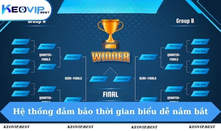 Lịch Thi Đấu 3 Hệ thống đảm bảo thời gian biểu dễ nắm bắt