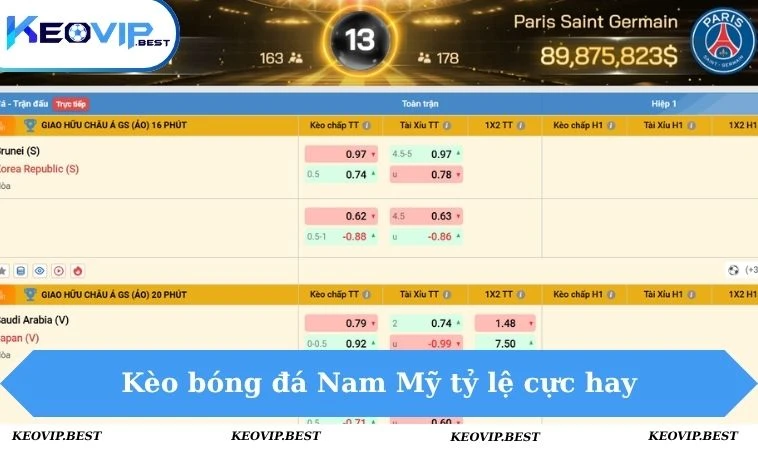 Kèo Bóng Đá Nam Mỹ Cực Chuẩn - KEOVIP Soi Nhanh, Chọn Dễ 1 Kèo bóng đá Nam Mỹ tỷ lệ cực hay