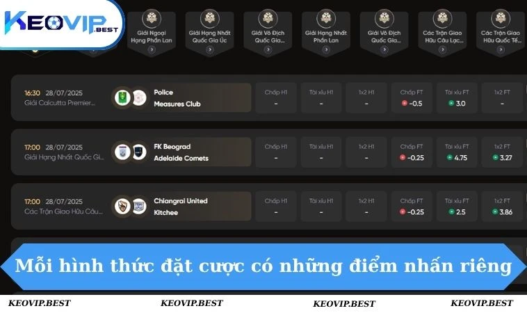 Trang chủ 2 Mỗi hình thức đặt cược có những điểm nhấn riêng