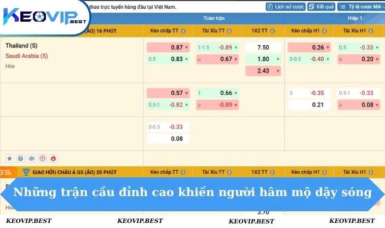 Kết Quả Bóng Đá 1 Những trận cầu đỉnh cao khiến người hâm mộ dậy sóng