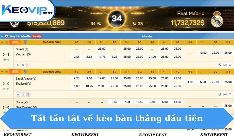 Kèo Bàn Thắng Đầu Tiên - Hiểu Đúng Để Bắt Chuẩn Tại KEOVIP 1 Tất tần tật về kèo bàn thắng đầu tiên