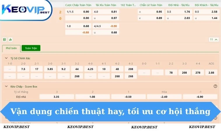 Trang chủ 4 Vận dụng chiến thuật hay, tối ưu cơ hội thắng